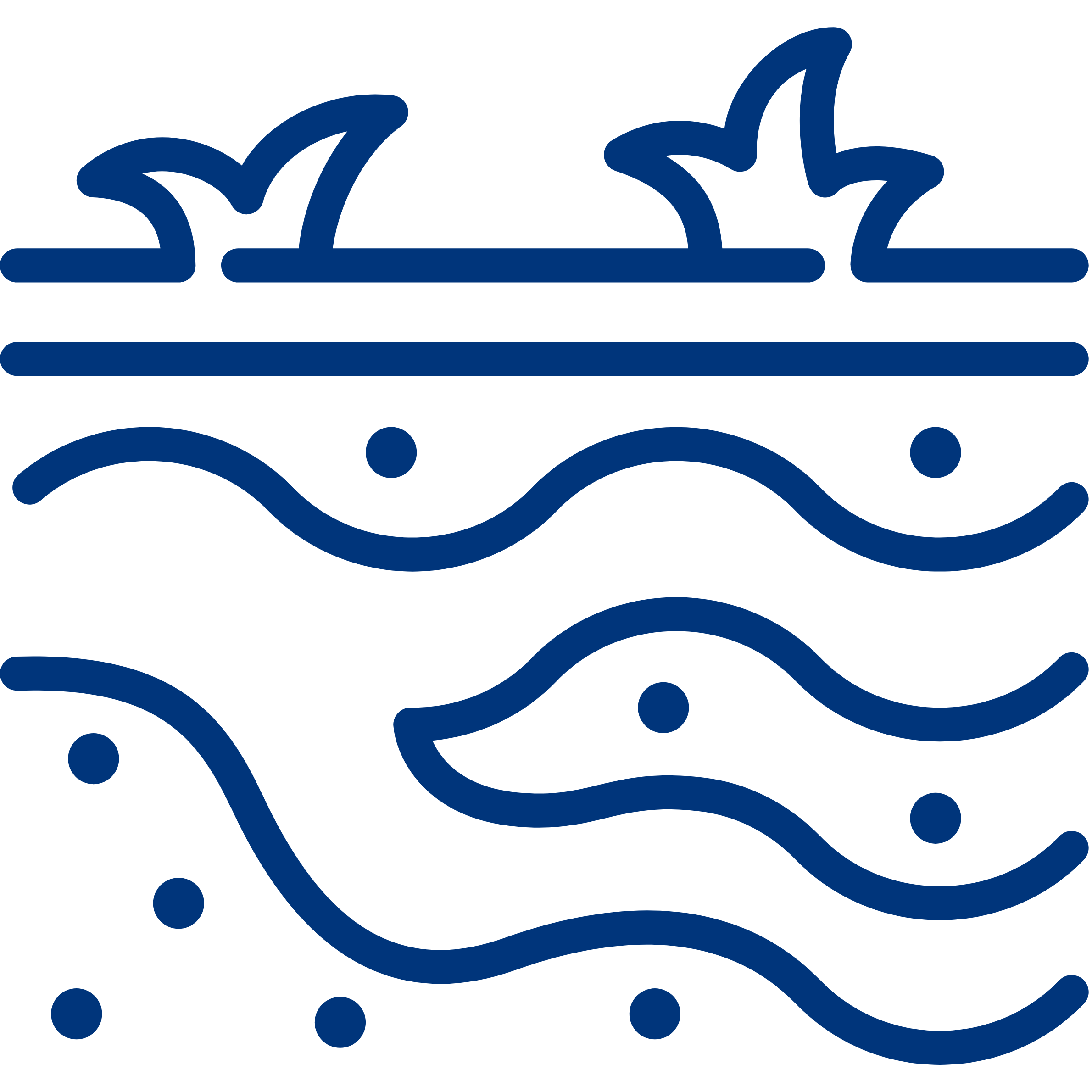 Soil & Groundwater Services