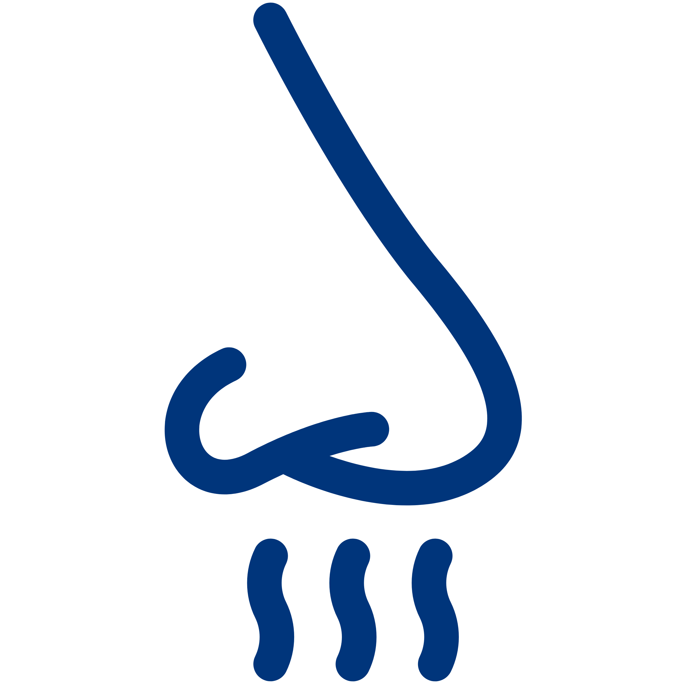 Odor Testing – Sensory Test